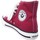 Παπούτσια Γυναίκα Ψηλά Sneakers Victoria 106500 Red