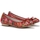 Παπούτσια Γυναίκα Μπαλαρίνες Dorking D8707 Red