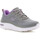 Παπούτσια Γυναίκα Fitness Skechers Hyper Burst GoWalk Sneakers 124578-GYPR Grey