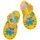 Παπούτσια Παιδί Σανδάλια / Πέδιλα Melissa MINI  Possession + Fábula B - Yellow Yellow