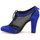 Παπούτσια Γυναίκα Χαμηλές Μπότες Bourne PHEOBE Mπλε