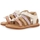 Παπούτσια Παιδί Σανδάλια / Πέδιλα Gioseppo Baby Aetna 65781 - White Άσπρο