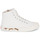 Παπούτσια Γυναίκα Ψηλά Sneakers Kenzo KENZOSCHOOL HIGH TOP SNEAKERS Άσπρο