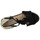 Παπούτσια Γυναίκα Σανδάλια / Πέδιλα Mandarina Duck  Black