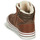 Παπούτσια Παιδί Ψηλά Sneakers Mustang TOP Brown