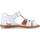 Παπούτσια Κορίτσι Σανδάλια / Πέδιλα Pablosky 014200P Άσπρο