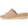 Παπούτσια Γυναίκα Multisport Grunland CIPRIA G7PAFO Ροζ