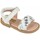 Παπούτσια Σανδάλια / Πέδιλα Conguitos 26063-18 Άσπρο
