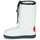 Παπούτσια Γυναίκα Snow boots Love Moschino JA24392G1F Άσπρο
