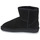 Παπούτσια Γυναίκα Μπότες Esprit 102EK1W302 Black