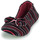 Παπούτσια Γυναίκα Παντόφλες Isotoner 97341 Multicolour