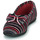 Παπούτσια Γυναίκα Παντόφλες Isotoner 97348 Multicolour