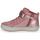 Παπούτσια Κορίτσι Ψηλά Sneakers Geox J KALISPERA GIRL I Ροζ