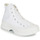 Παπούτσια Γυναίκα Ψηλά Sneakers Converse Chuck Taylor All Star Lugged 2.0 Foundational Canvas Άσπρο