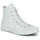 Παπούτσια Γυναίκα Ψηλά Sneakers Converse Chuck Taylor All Star Mono White Άσπρο