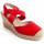 Παπούτσια Γυναίκα Εσπαντρίγια Leindia 73555 Red
