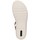 Παπούτσια Γυναίκα Σανδάλια / Πέδιλα Remonte R6857 Άσπρο
