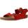 Παπούτσια Αγόρι Σανδάλια / Πέδιλα Pablosky 505768P Red