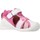 Παπούτσια Κορίτσι Σανδάλια / Πέδιλα Biomecanics 222132B Ροζ