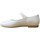 Παπούτσια Κορίτσι Μπαλαρίνες Gulliver 26223-18 Ροζ