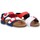 Παπούτσια Αγόρι Σανδάλια / Πέδιλα Garvalin 62684 Μπλέ