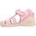 Παπούτσια Κορίτσι Σανδάλια / Πέδιλα Biomecanics 222109B Ροζ