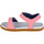 Παπούτσια Κορίτσι Σπορ σανδάλια Native Charley Youth Sandal Ροζ