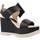Παπούτσια Γυναίκα Σανδάλια / Πέδιλα Doralatina 48036 2D Black