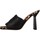 Παπούτσια Γυναίκα Σανδάλια / Πέδιλα Albano 3031AL Black