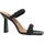 Παπούτσια Γυναίκα Σανδάλια / Πέδιλα Albano 3120AL Black