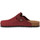 Παπούτσια Τσόκαρα Bioline 1900 ROSSO INGRASSATO Red