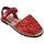 Παπούτσια Σανδάλια / Πέδιλα Colores 26335-18 Red
