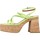 Παπούτσια Γυναίκα Σανδάλια / Πέδιλα Angel Alarcon 22090 Green