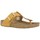 Παπούτσια Γυναίκα Σαγιονάρες Haflinger CORA Yellow