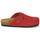Παπούτσια Γυναίκα Παντόφλες Plakton BLOGG Red