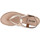 Παπούτσια Γυναίκα Σανδάλια / Πέδιλα Keys SANDALO CIPRIA Ροζ