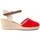 Παπούτσια Γυναίκα Εσπαντρίγια Leindia 74617 Red