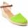 Παπούτσια Γυναίκα Εσπαντρίγια Leindia 74625 Green