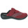 Παπούτσια Γυναίκα Παντόφλες Westland KORSIKA 308 Red