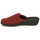 Παπούτσια Γυναίκα Παντόφλες Westland AVIGNON 315 Red