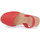 Παπούτσια Γυναίκα Σανδάλια / Πέδιλα Rio Menorca RIA MENORCA ROJO NABUCK Red