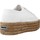 Παπούτσια Γυναίκα Sneakers Superga S51186W Άσπρο