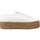 Παπούτσια Γυναίκα Sneakers Superga S51186W Άσπρο