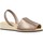 Παπούτσια Γυναίκα Σανδάλια / Πέδιλα Ria 22930 Gold