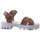 Παπούτσια Σανδάλια / Πέδιλα Coquette 26343-24 Brown