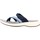 Παπούτσια Γυναίκα Σανδάλια / Πέδιλα Clarks SOLAN SURF Μπλέ