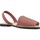 Παπούτσια Γυναίκα Σανδάλια / Πέδιλα Ria 27500 S2 Brown