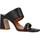 Παπούτσια Γυναίκα Σανδάλια / Πέδιλα Angel Alarcon 22112 526F Black