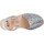 Παπούτσια Γυναίκα Σανδάλια / Πέδιλα Ria 21224 S2 Silver