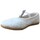 Παπούτσια Κορίτσι Μπαλαρίνες Conguitos 26067-18 Beige
